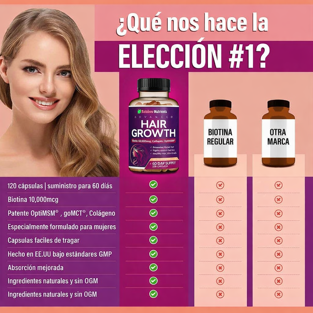 Hair Growth - Renueva y Fortalece Tu Cabello