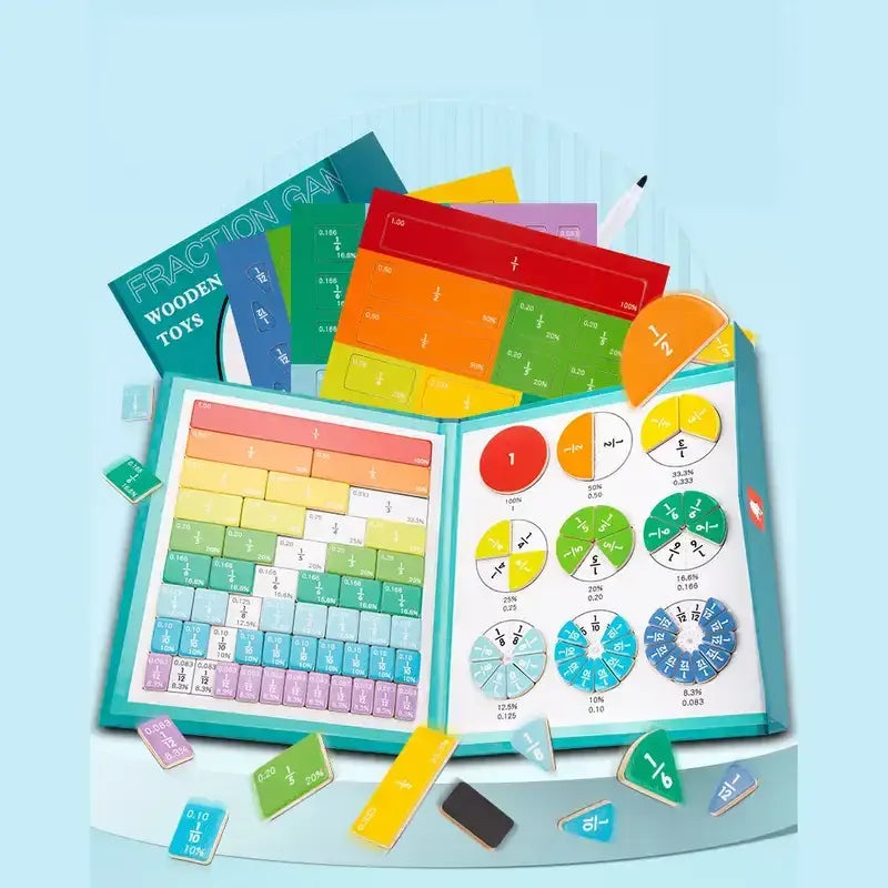 MagneFrac: Matemáticas Mágicas